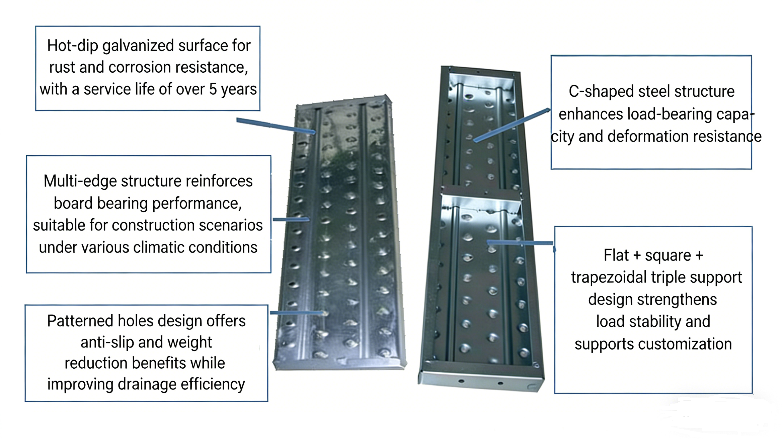 steel planks xiangjiasteel.png